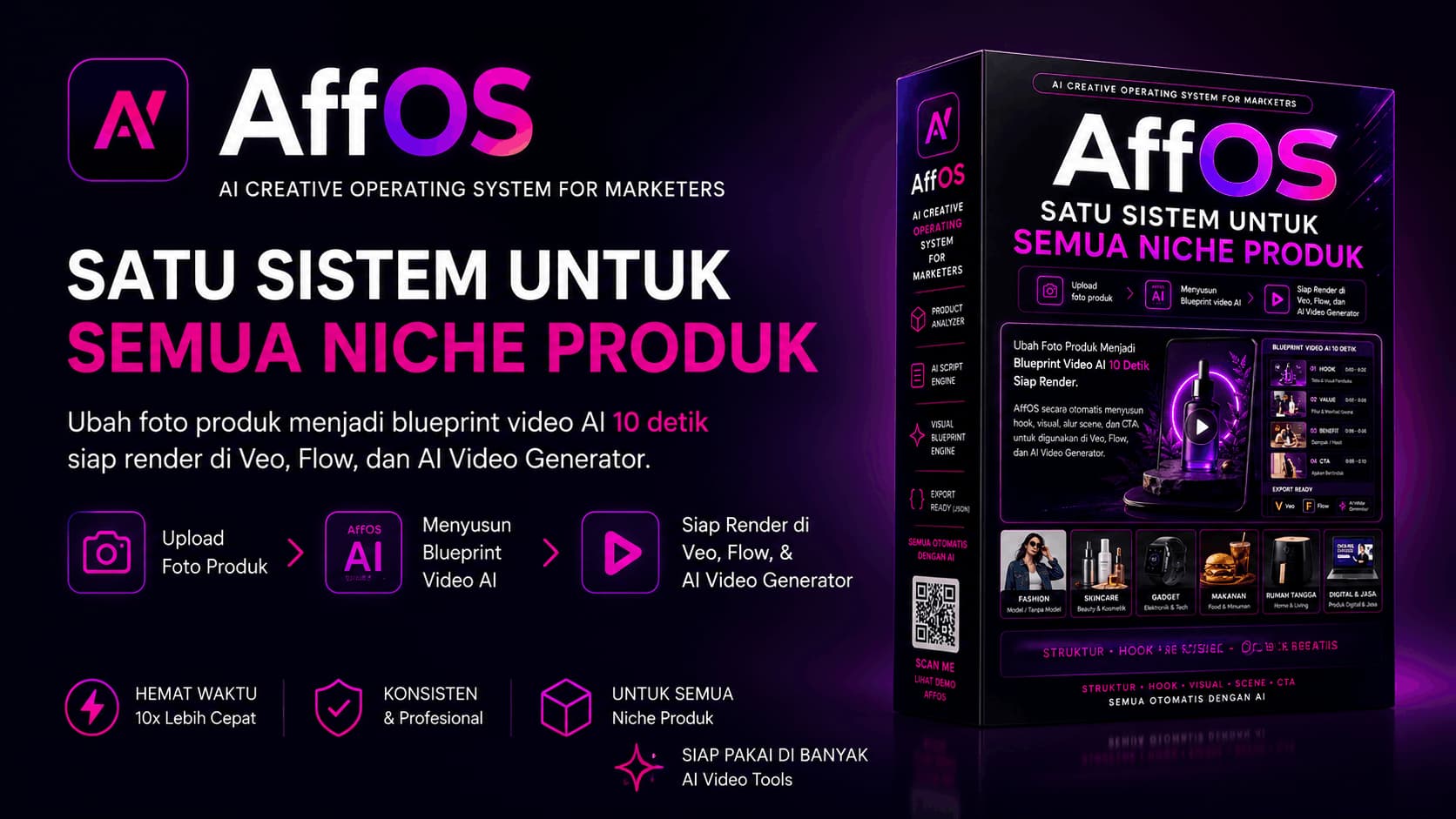 AI Tools Bundle